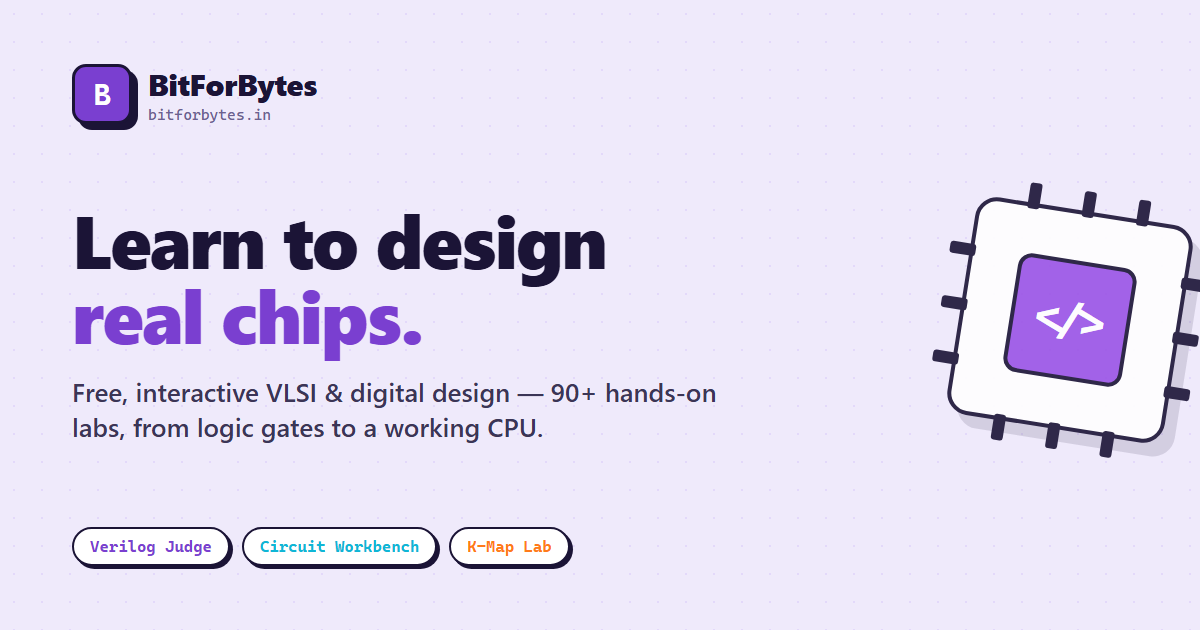 Hardware & Semiconductor Engineering Blog | BitForBytes